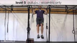 Kipping Pullups Progression  Barbell Shrugged Progression Series [upl. by Odicalp60]