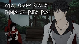 What Qrow REALLY Thinks of Ruby Rose RWBY Thoughts [upl. by Ferdinand]