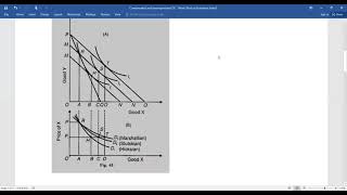 Compensated amp Uncompensated Demand Curves [upl. by Llertnad922]