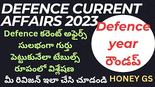 defence current affairs 2023science and technology Honey GS Classes [upl. by Ahserak]