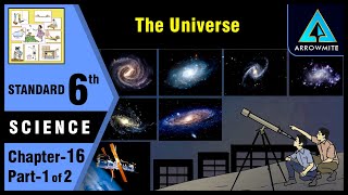 The Universe  Std 6  Science  Chapter 16  Part 12  Maharashtra Board [upl. by Estell]