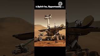 NASAS ROVER MISSION Sojourner Spirit Opportunity Curiosity and Perseverance [upl. by Almeda831]