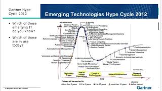 1301 Gartner Hype Cycle [upl. by Onaicram]