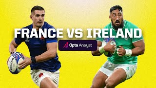 France vs Ireland 6 Nations Rd 1 2024 [upl. by Kessia]