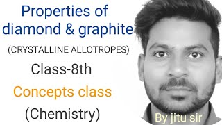 Properties of diamond amp graphiteChemistryICSE by RS LEARNING [upl. by Williams]