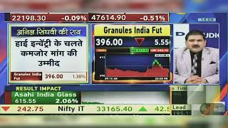 Granules India Share News Today  Granules India Share News  Granules India Share  15th May 2024 [upl. by Suzie]