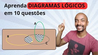 Raciocínio lógico Diagramas lógicos [upl. by Hogan]