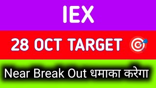 iex share latest news today  iex share latest news [upl. by Celina]