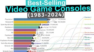 BestSelling Video Game Consoles 19832024 [upl. by Nore105]