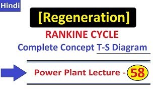 Regeneration CycleRankine Cycle in Hindi by D Verma Sir [upl. by Aubarta572]