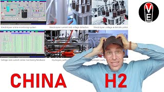 Try to talk hydrogen business with china [upl. by Almire910]