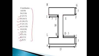 AUTOCAD LECTURE 4  PRACTICE DRAWING ABSOLUTE COORDINATE SYSTEM [upl. by Candace399]