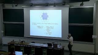 Renaud COULANGEON  Lattices Perfects lattices Voronoi reduction theory modular forms  1 [upl. by Itisahc]