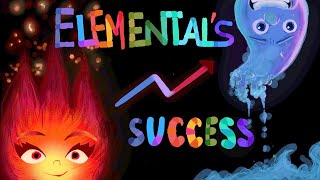 Elementals Success is HILARIOUS [upl. by Monsour]