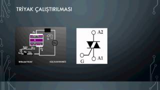 Güç elektroniği ders 7 Triyak Nedir [upl. by Imyaj188]