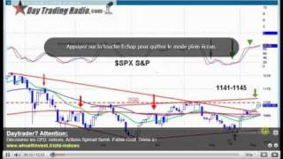 Session de Trading en Direct avec Madjes le 150910 [upl. by Ninazan274]