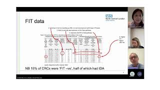 Use of FIT for bowel cancer diagnosis and monitoring in North Central London [upl. by Hsaka]