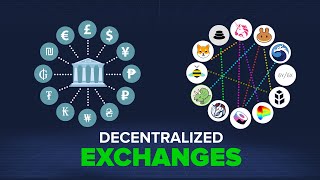 What is a DEX How A Decentralized Exchange Works [upl. by Haveman]