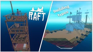 13 Types of Raft Builders [upl. by Geri]