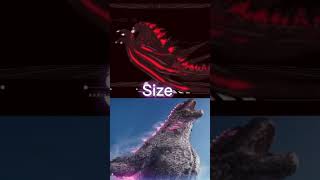 Shin Godzilla 6th form goji Center￼vs Godzilla 2024 ￼ [upl. by Anitsrihc]