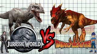 Jurassic Park Jurassic World Vs Dinomaster  Size Comparison [upl. by Publius517]