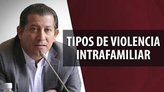 Tipos de violencia intrafamiliar [upl. by Burr]