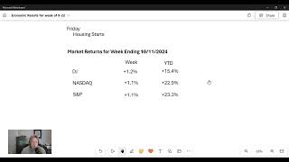 Morgan Stanley amp GLD [upl. by Algar]