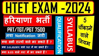 HTET 2024 Notification Out  HTET SyllabusForm Fill UpEligibility amp Exam Date Complete Details [upl. by Schmitz]