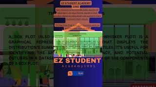 The box plot in statistics BS BA B Com MA M Com [upl. by Zelten]