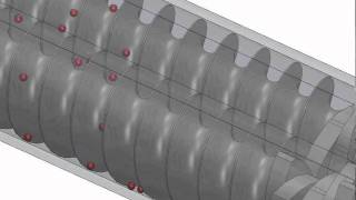 Corotating twinscrew extruder  Simulation in SolidWork [upl. by Kan]