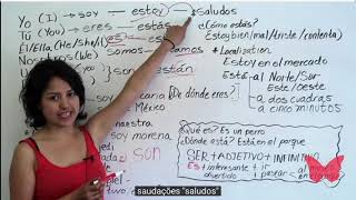 Verbo ser y estar diferencias Speaking spanish [upl. by Ambrosane]