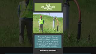 Landfill Glossary  Gas Collection System [upl. by Carce706]