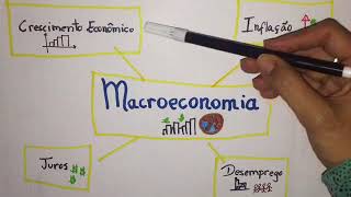 Introdução à Macroeconomia [upl. by Worthy]