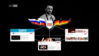 ZDF – Fake News und Spin – Betreutes Denken in einer Anstaltsdoku über Russlanddeutsche [upl. by Hpeosj124]