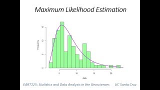 30 Maximum likelihood estimation [upl. by Worrell]