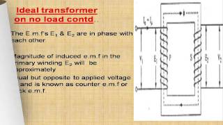 IDEAL TRANSFORMER [upl. by Enelear]