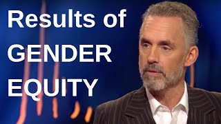 Scandinavian egalitarian policy  Jordan Peterson [upl. by Morehouse927]