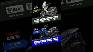 🔥 Hero XOOM 160 Vs Yamaha Aerox 155 💯 [upl. by Alrak]