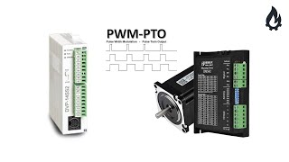 Run a Stepper Motor by Delta DVP 14SS2 PLC  flameAutomation [upl. by Meill]