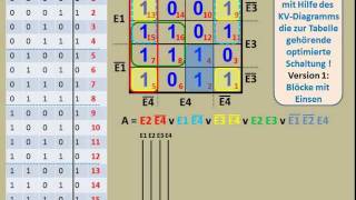 DIGITALTECHNIK  TUTORIAL 07 Aufgaben zum KVDiagramm [upl. by Enilekcaj]