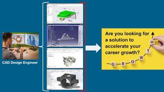 Siemens Authorized Teamcenter PLM Training for Design Engineers [upl. by Meunier]