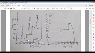 Ferroelectrics  Part II  BaTiO3 structure [upl. by Pallua839]