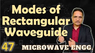 Modes of Rectangular Waveguide Basics TE Mode TM Mode amp Degenerated Modes Explained [upl. by Derfnam]