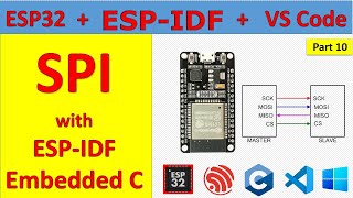 10 ESP32 SPI master with ESP IDF and Embedded C [upl. by Baldwin370]