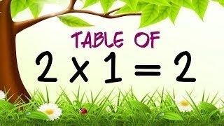 Learn Table of 2 and 3  table of 2  table of 3  multiplication table for kids  maths tables [upl. by Dine]