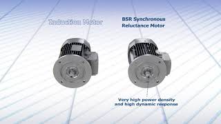 BSR Bonfiglioli Synchronous Reluctance Motor [upl. by Treb]