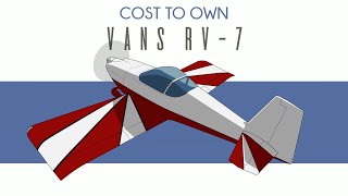 Vans RV7  Cost to Own [upl. by Amieva]