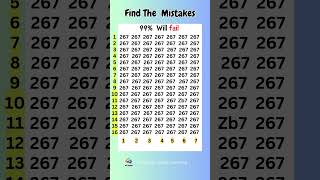 quotCan You Spot the Mistake 🔍 Test Your Observation Skillsquot shorts observationskills games [upl. by Troy]