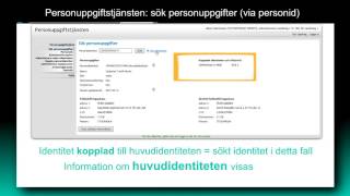 Personuppgiftstjänsten sök personuppgifter via administrationsgränssnittet [upl. by Perrine331]