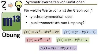 Wie muss der Funktionsterm verändert werden um StandardSymmetrieverhalten zu erreichen [upl. by Elisabeth]